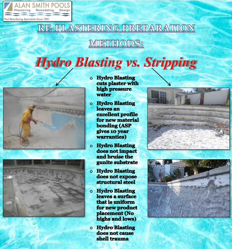 hydroblasting swimming pool plaster repair